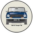 Triumph TR6 1969-76 Blue (disc wheels) Coaster 6